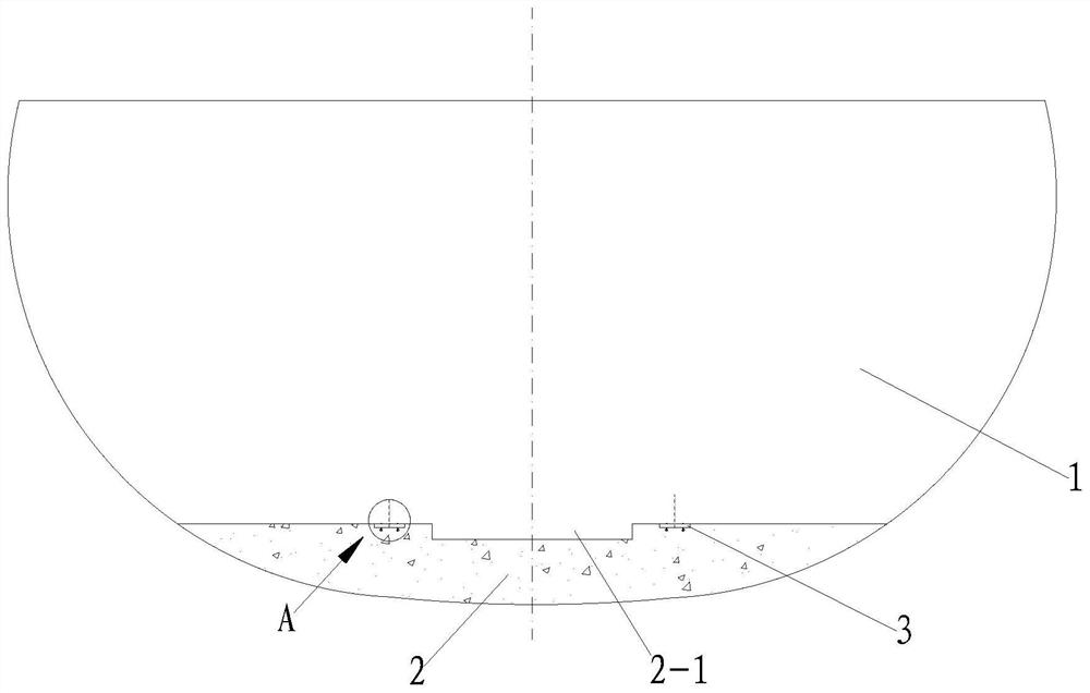 A method for propulsion of a shield machine through a shallow-buried underground excavation tunnel