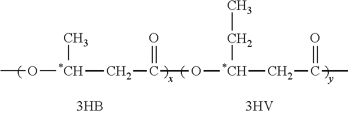 Degradable Recycling Material