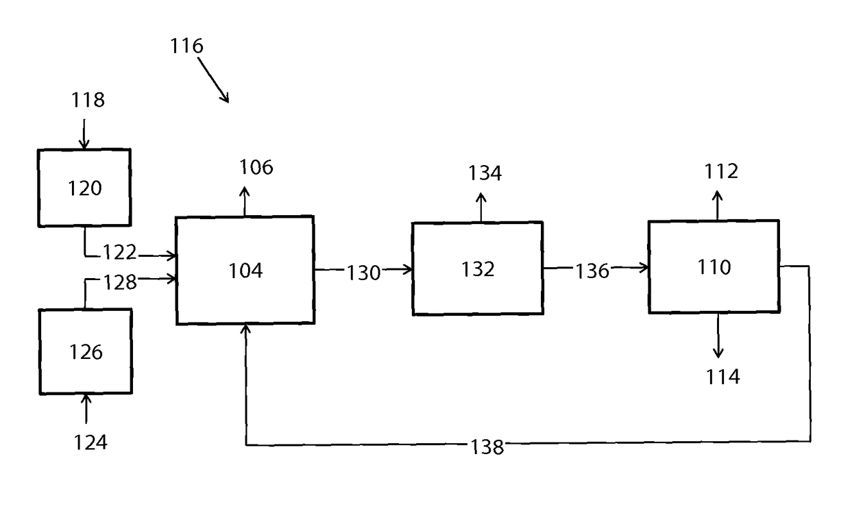 Methods of producing hydrogen and solid carbon