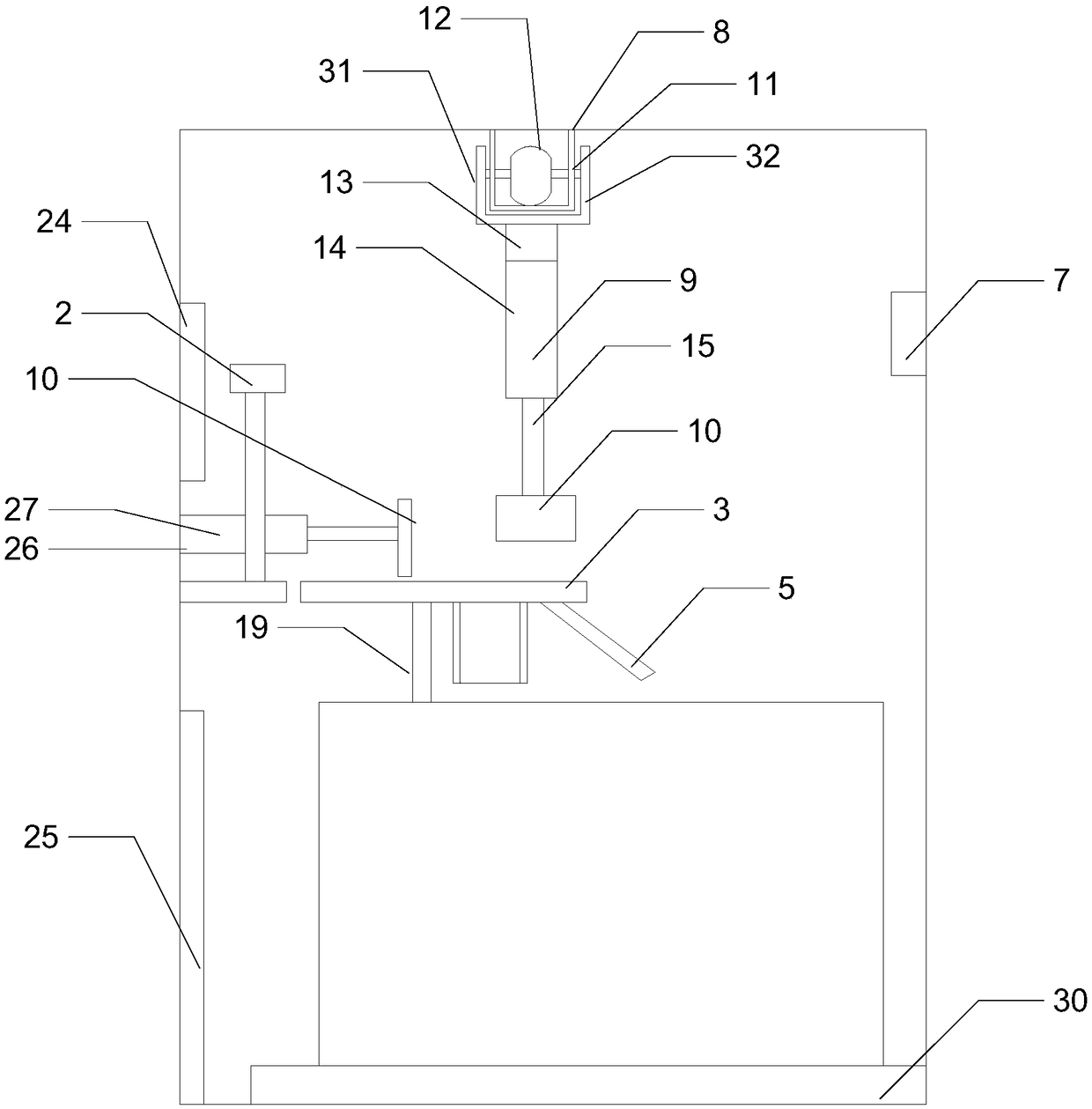 Classification dustbin