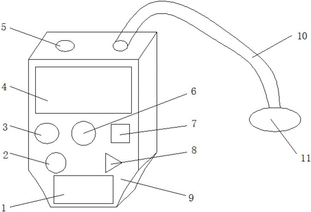 Medical rapid detection electrocardiogram equipment