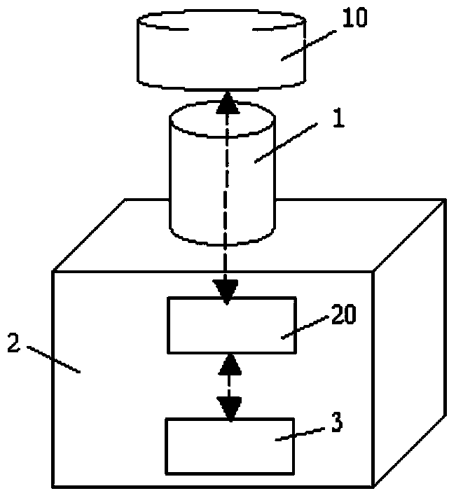 High-resolution imaging radar for detecting foreign objects of runways