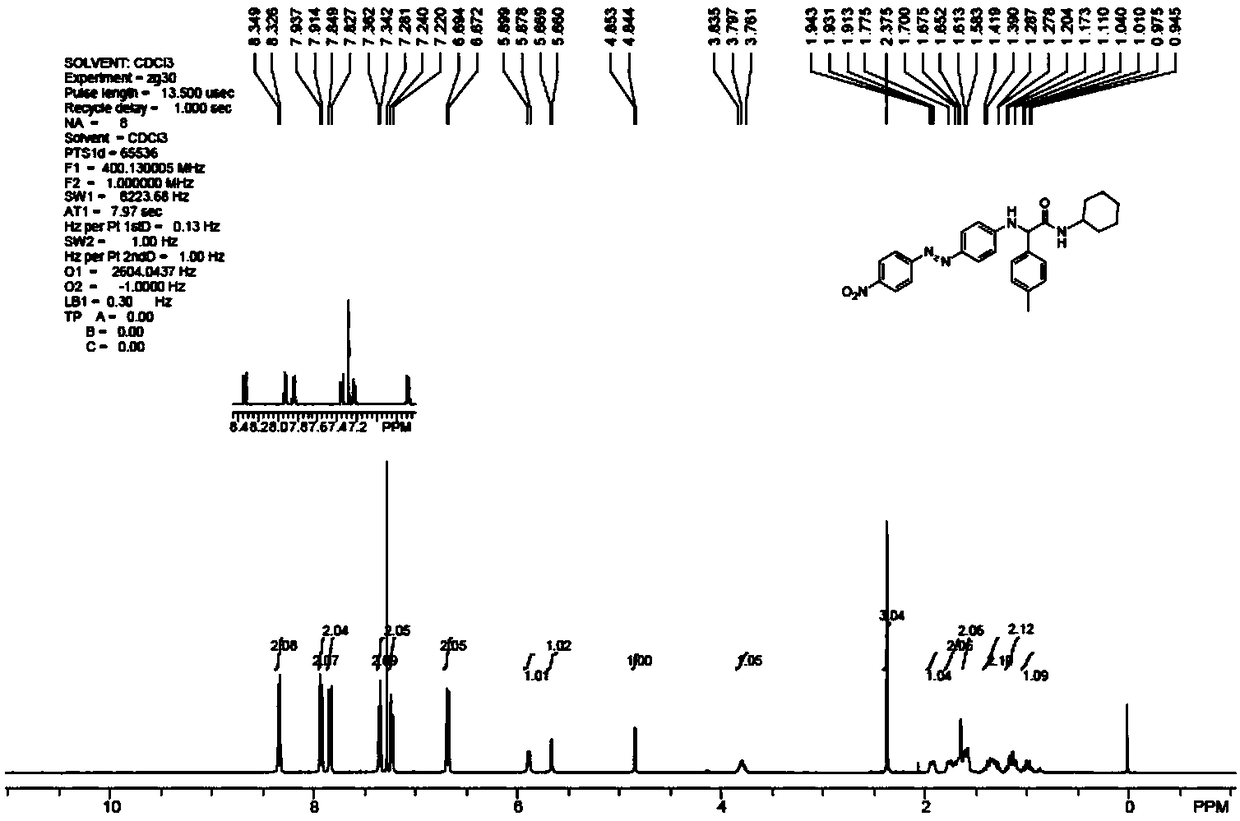 Azo disperse dye compound, synthesis method thereof and application of compound