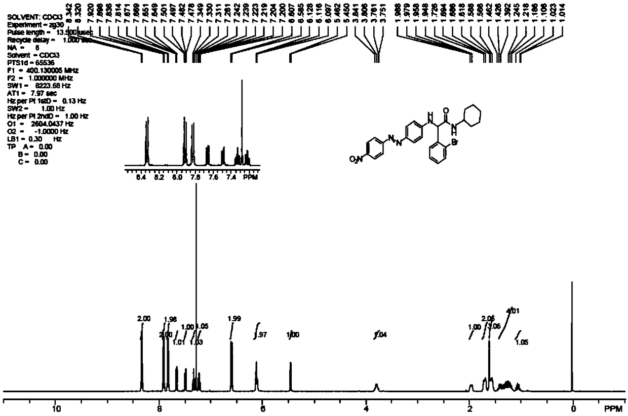 Azo disperse dye compound, synthesis method thereof and application of compound