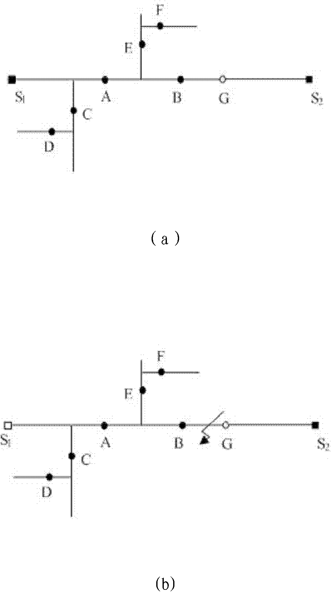 Fault-tolerant fault positioning method for distribution network