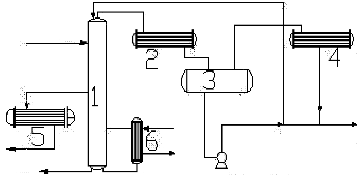 Method for refining isoprene during production of isoprene rubber