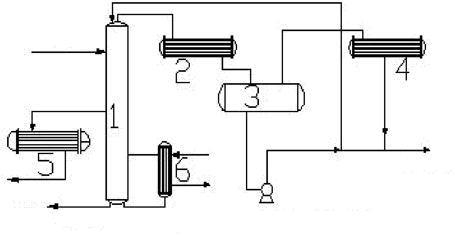 Method for refining isoprene during production of isoprene rubber