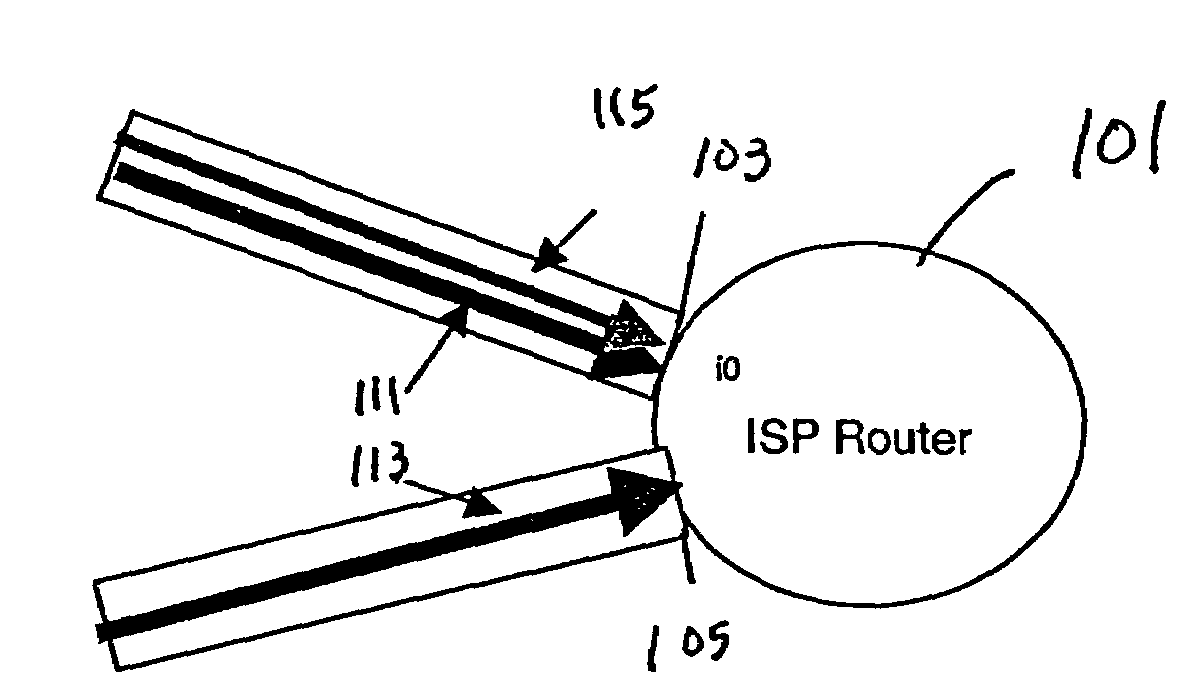 Method and apparatus for random packet marking for differentiated services