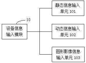 One machine, one file equipment data management and processing system