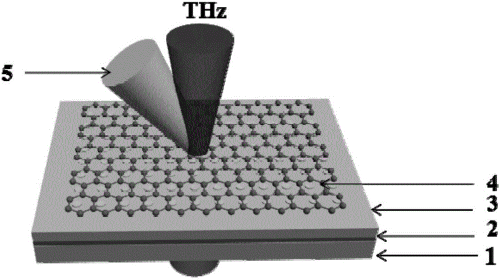 Light-operated terahertz modulator based on graphene/silicon-doped compound double-layer structure