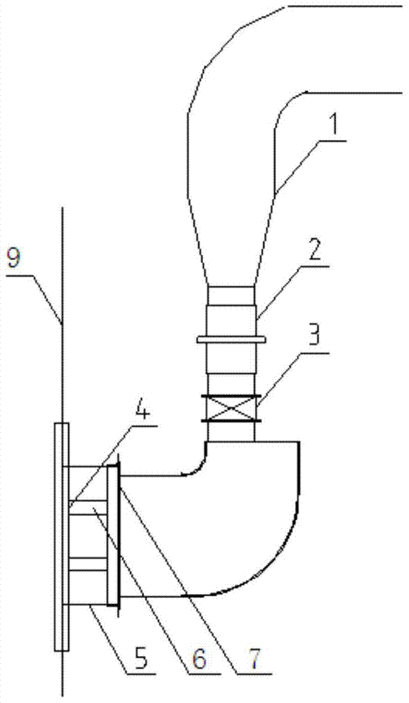 A method for optimizing combustion of a chain boiler