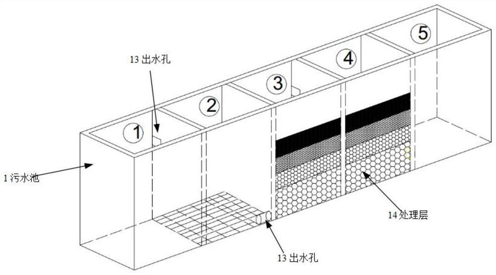 Cooling sewage recycling system