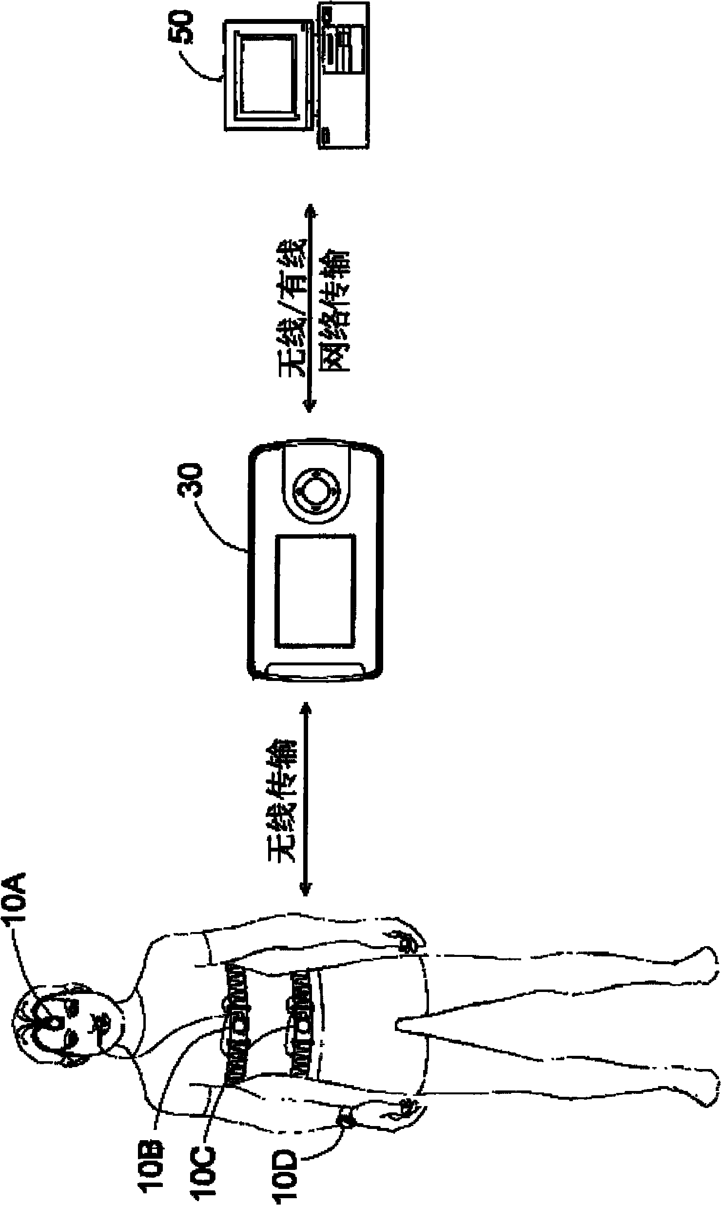 Wireless physiological detection system for multiple sleep