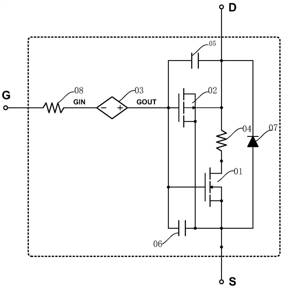 Groove type MOSFET circuit model based on physical structure and establishment method thereof