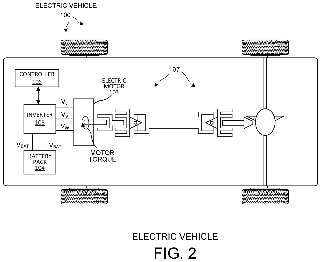 Pre-loading drivetrain to minimize electric vehicle rollback and increase drive responsiveness