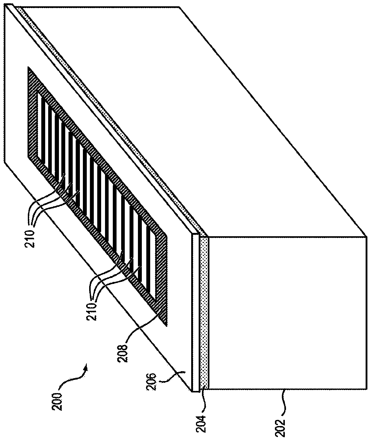 Linearized energetic radio-frequency plasma ion source