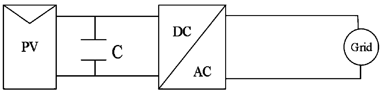 Virtual inertia compensation method for optical storage combined power generation system based on active support control