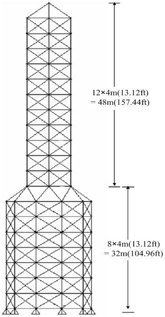 Structural adaptive optimization design method, device, equipment and medium