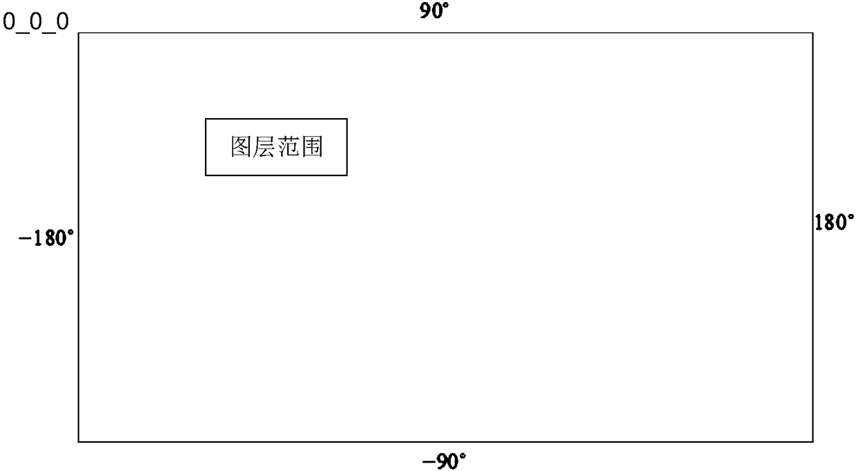 Dynamic dispatching and displaying method, device and equipment of massive data and storage medium