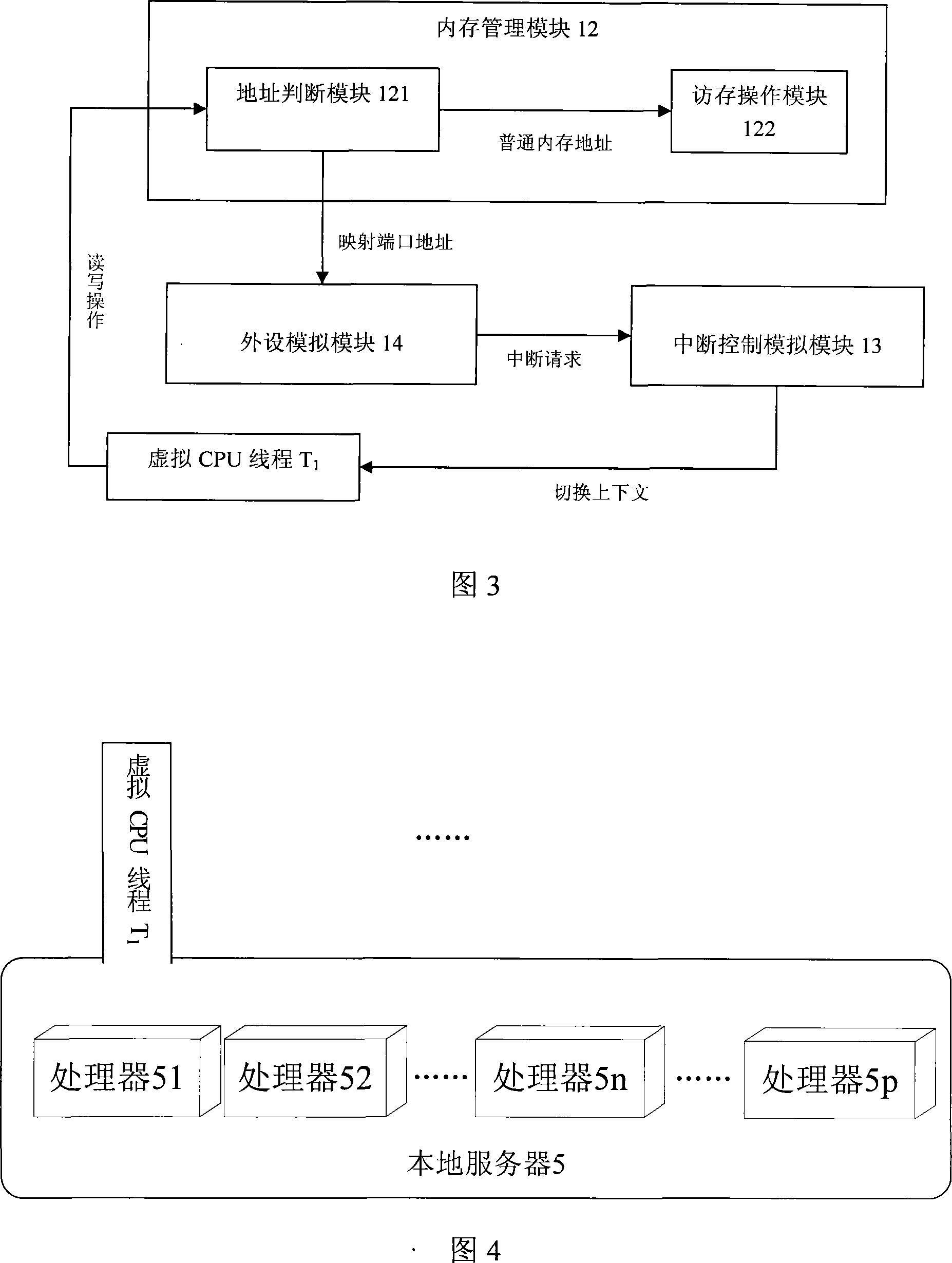 Paralleling multi-processor virtual machine system