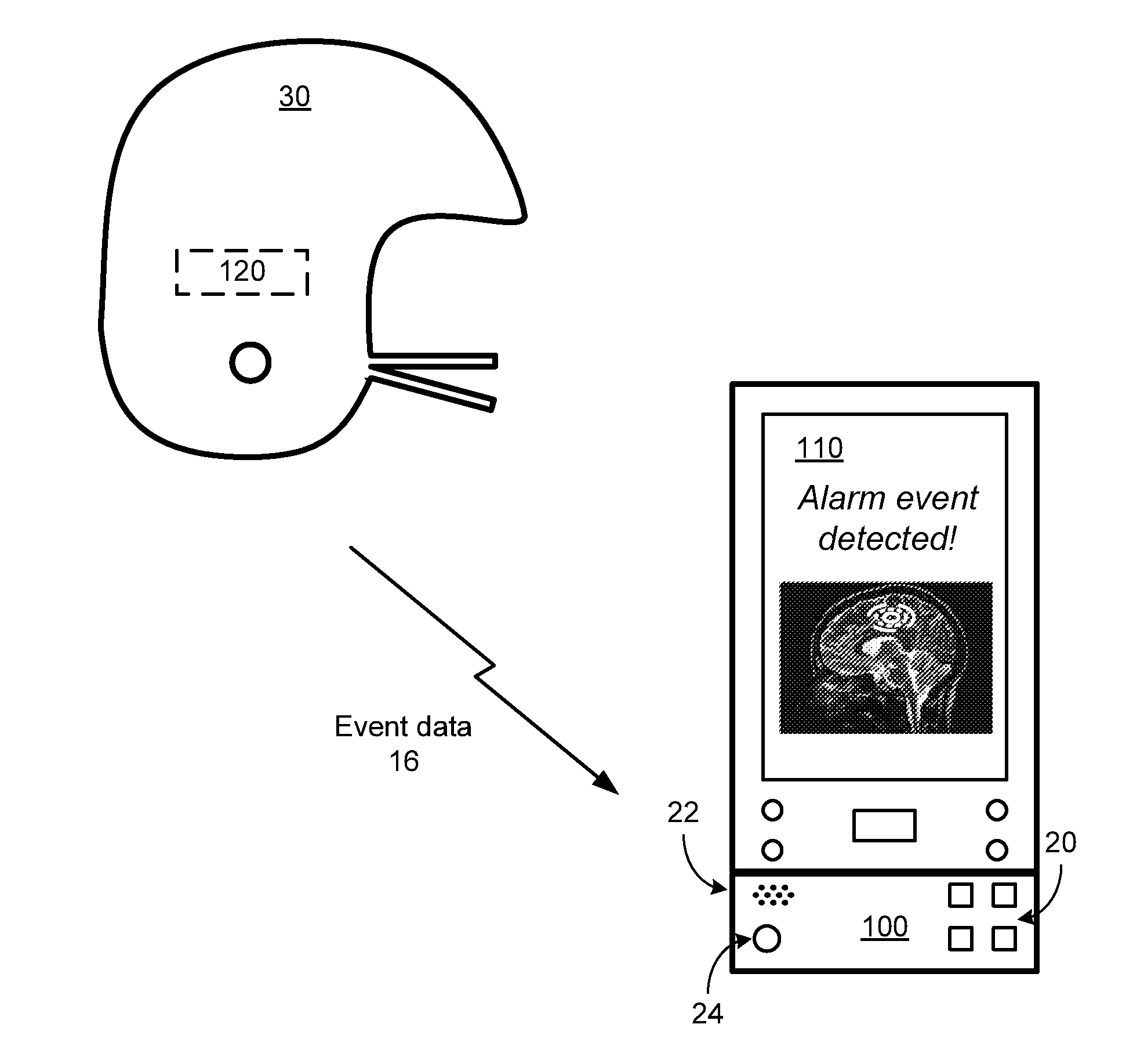 Bridge device for use in a system for monitoring protective headgear