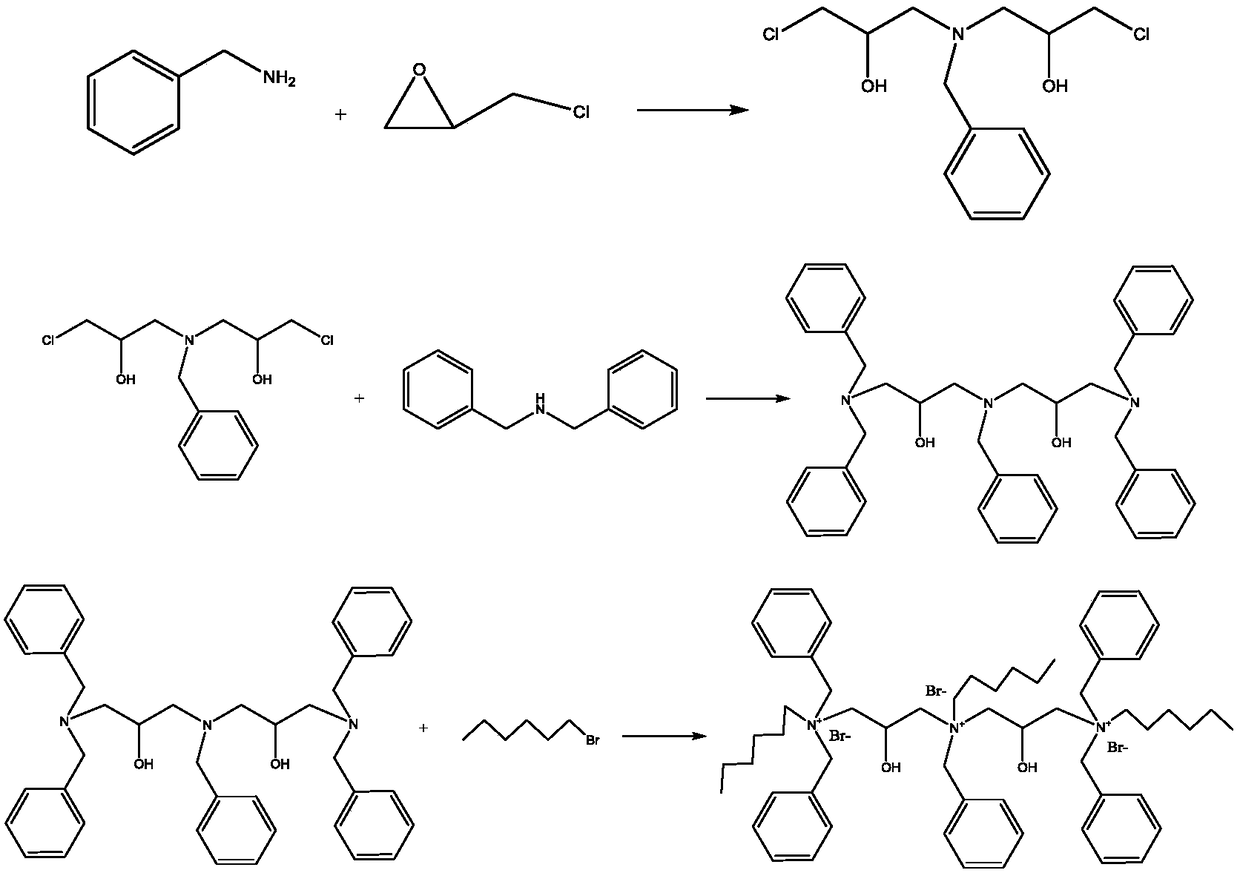 Preparation method and application of dibenzylamine quaternary ammonium salt high-temperature-resistant acidizing corrosion inhibitor