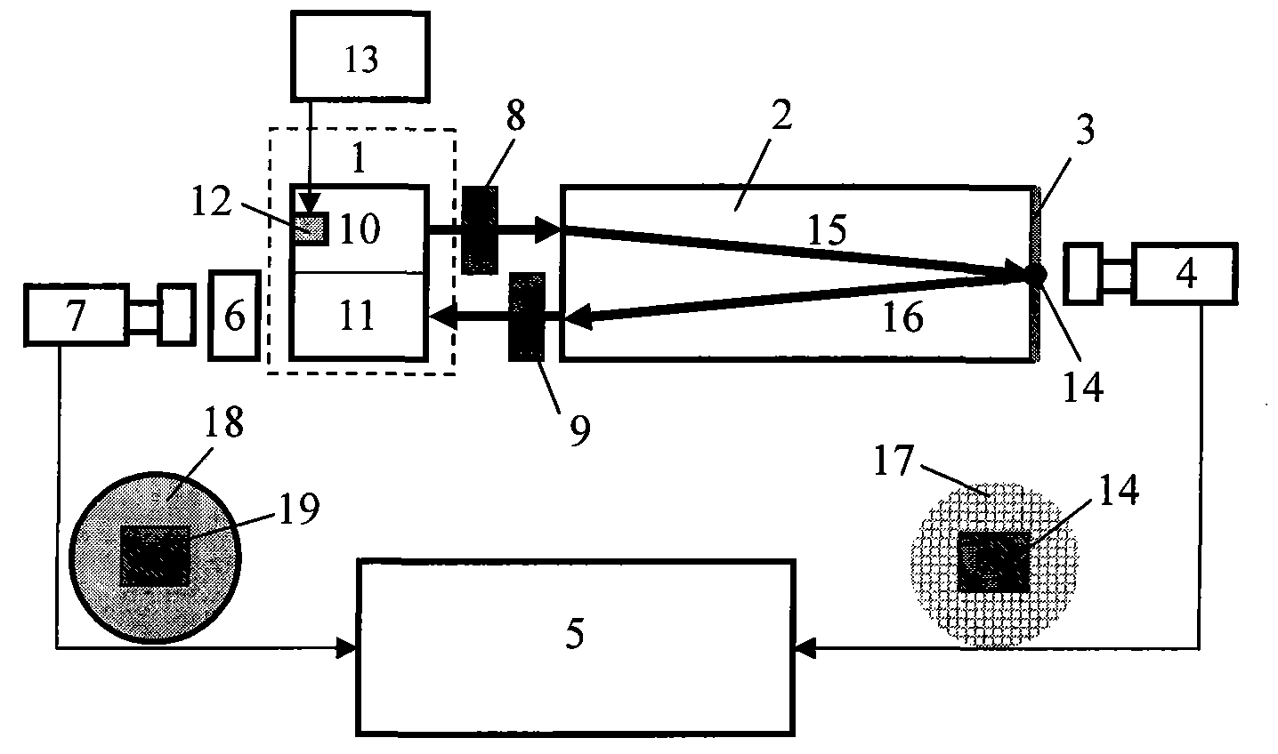 Adjustment and installation device for optical antenna of semiconductor laser range instrument