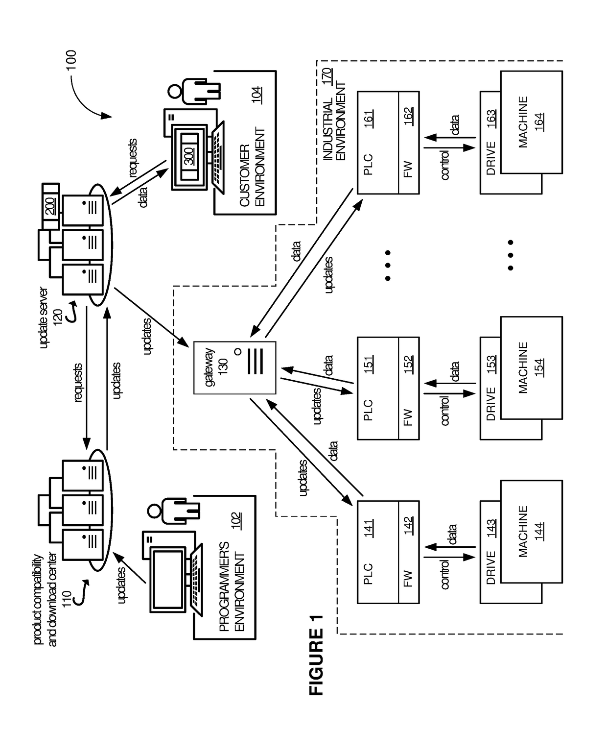 Launch multiple devices firmware update operation from another application with device list context