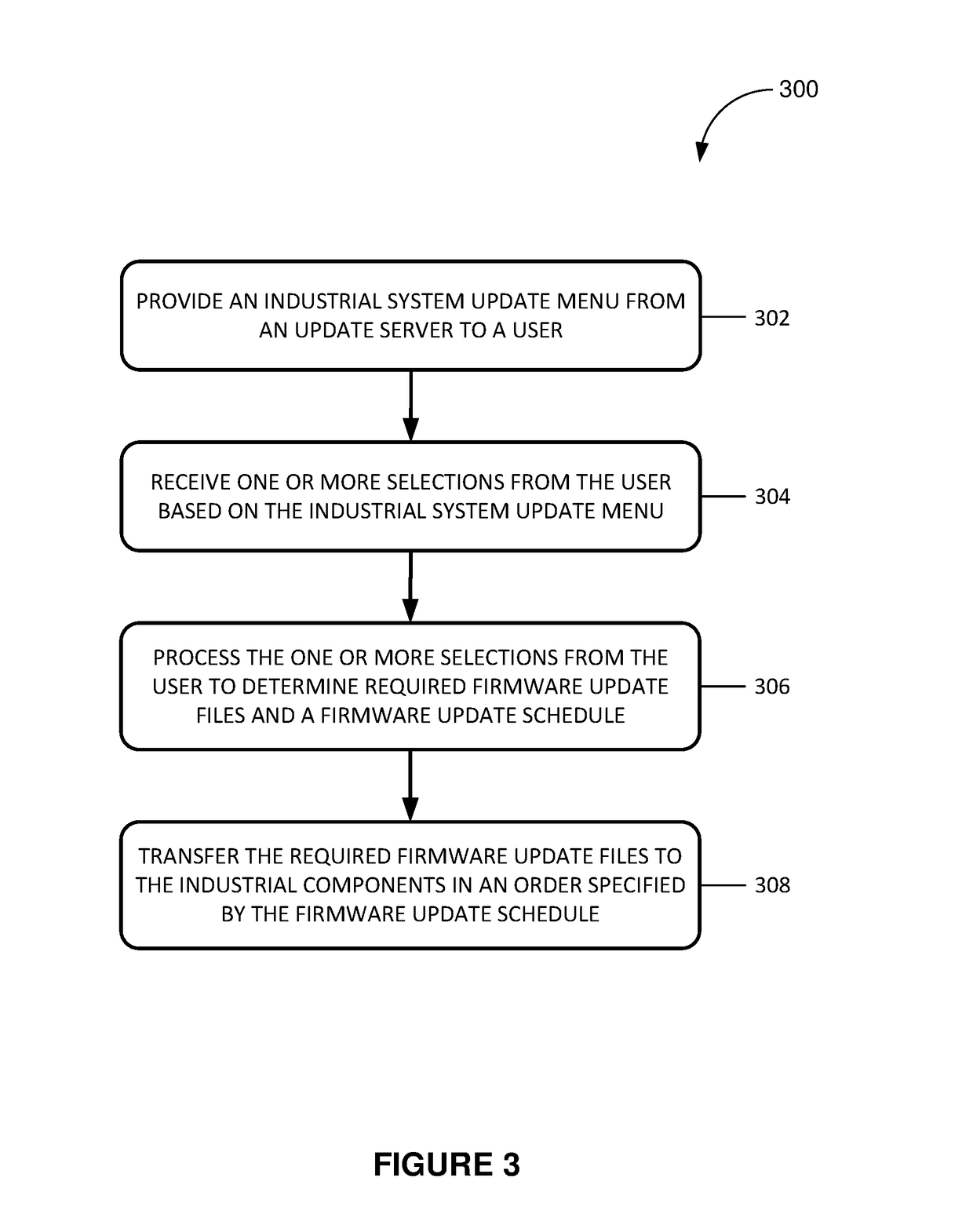 Launch multiple devices firmware update operation from another application with device list context