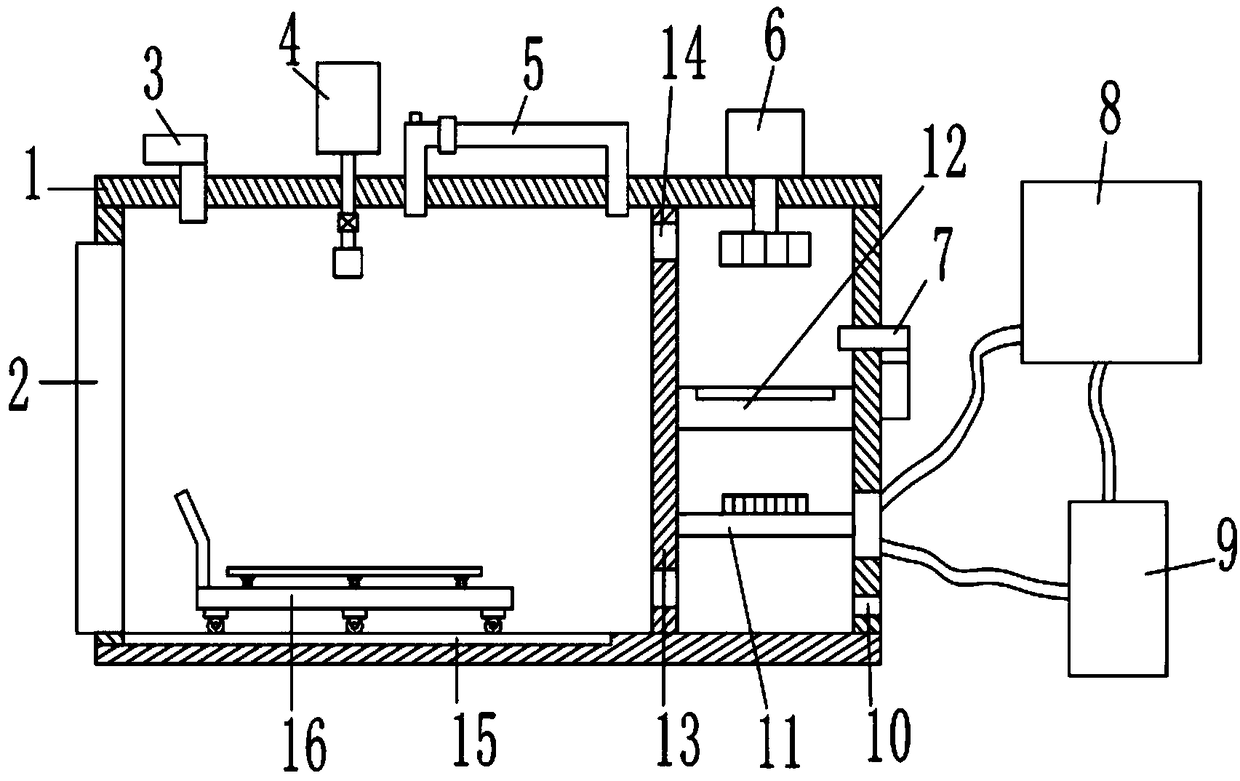 Power battery environment bin