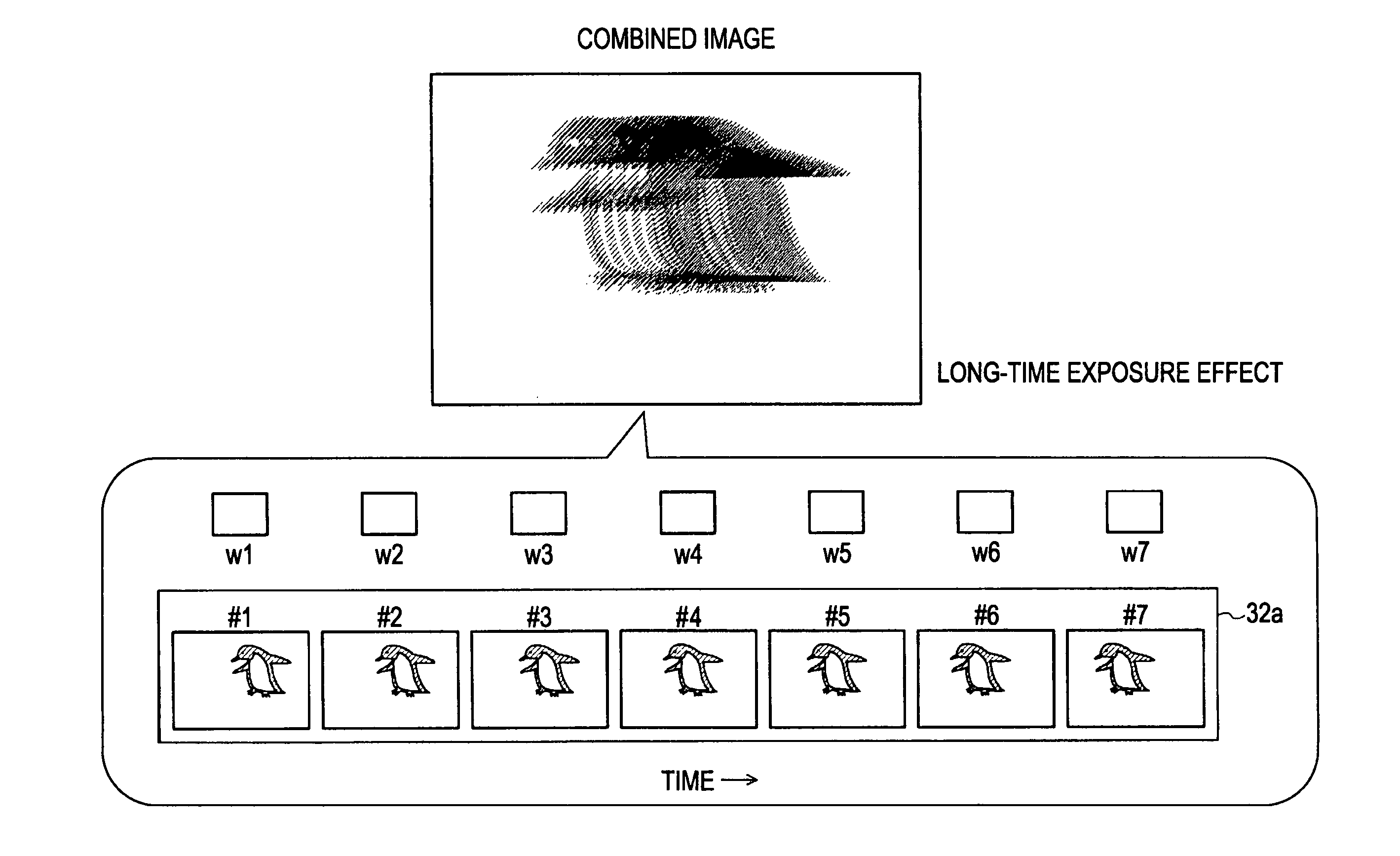 Image processing apparatus, and method, for providing special effect