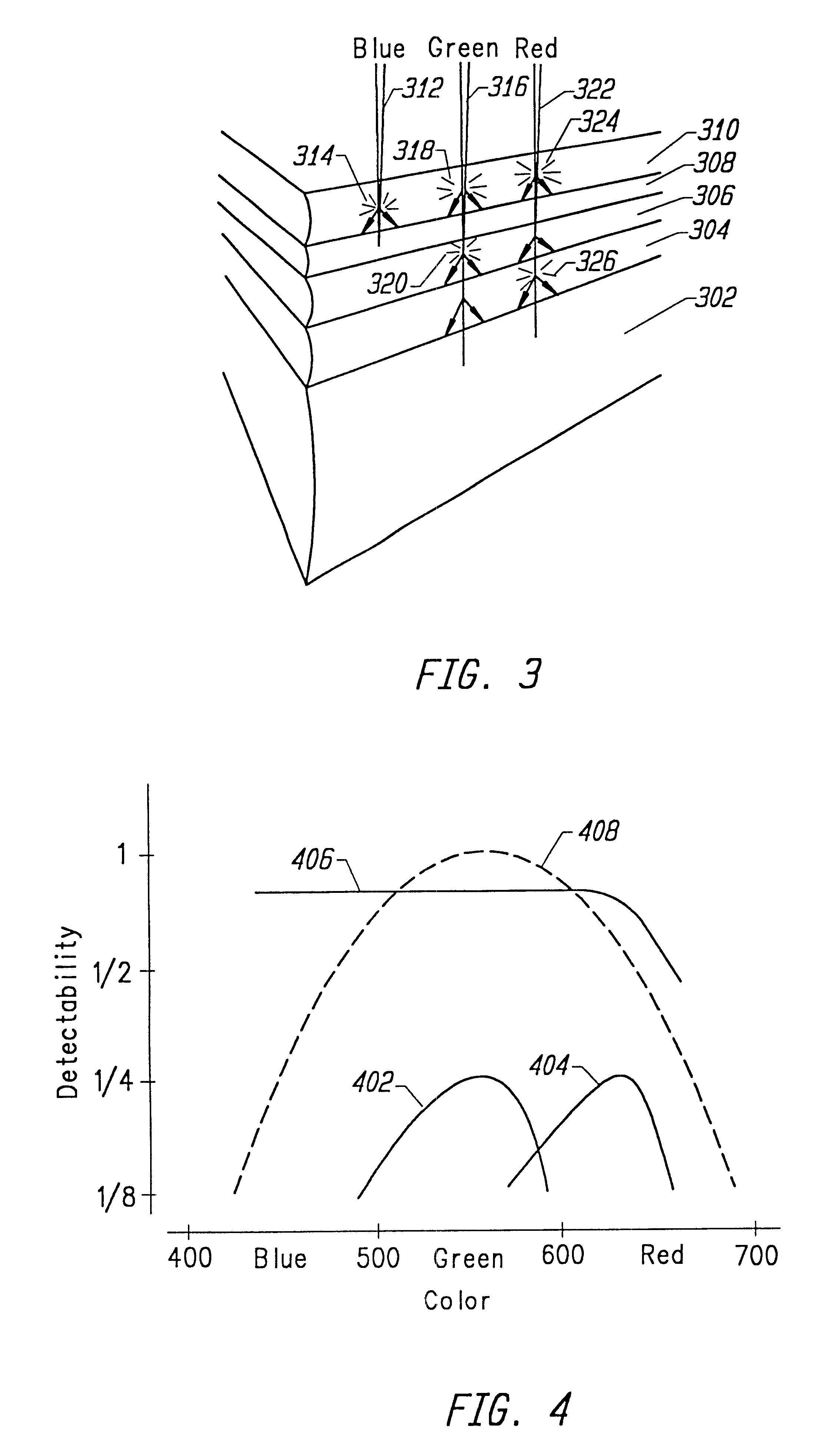 Luminance-priority electronic color image sensor