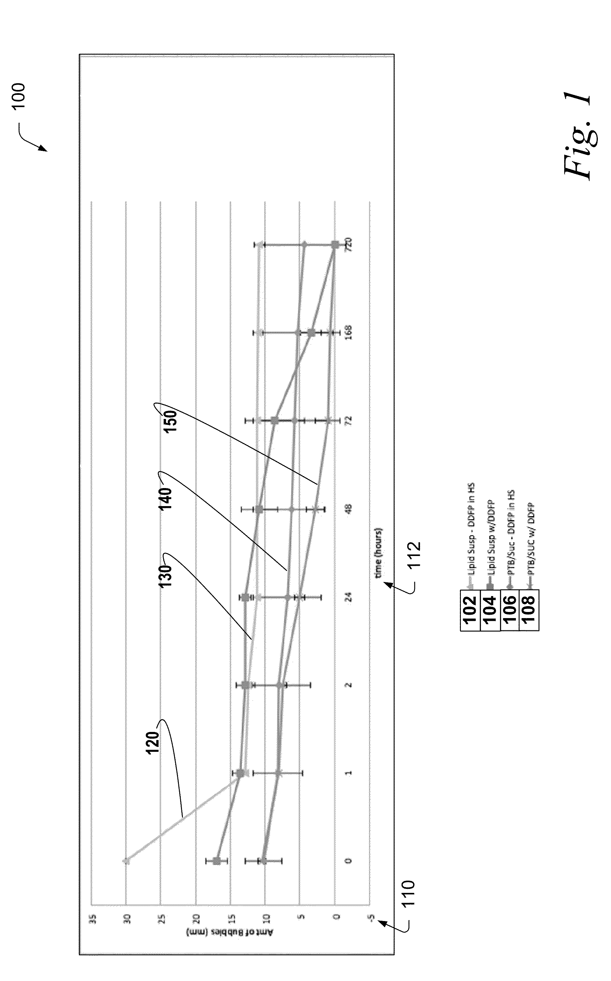 Microbubble Compositions, Method of Making Same, and Method Using Same