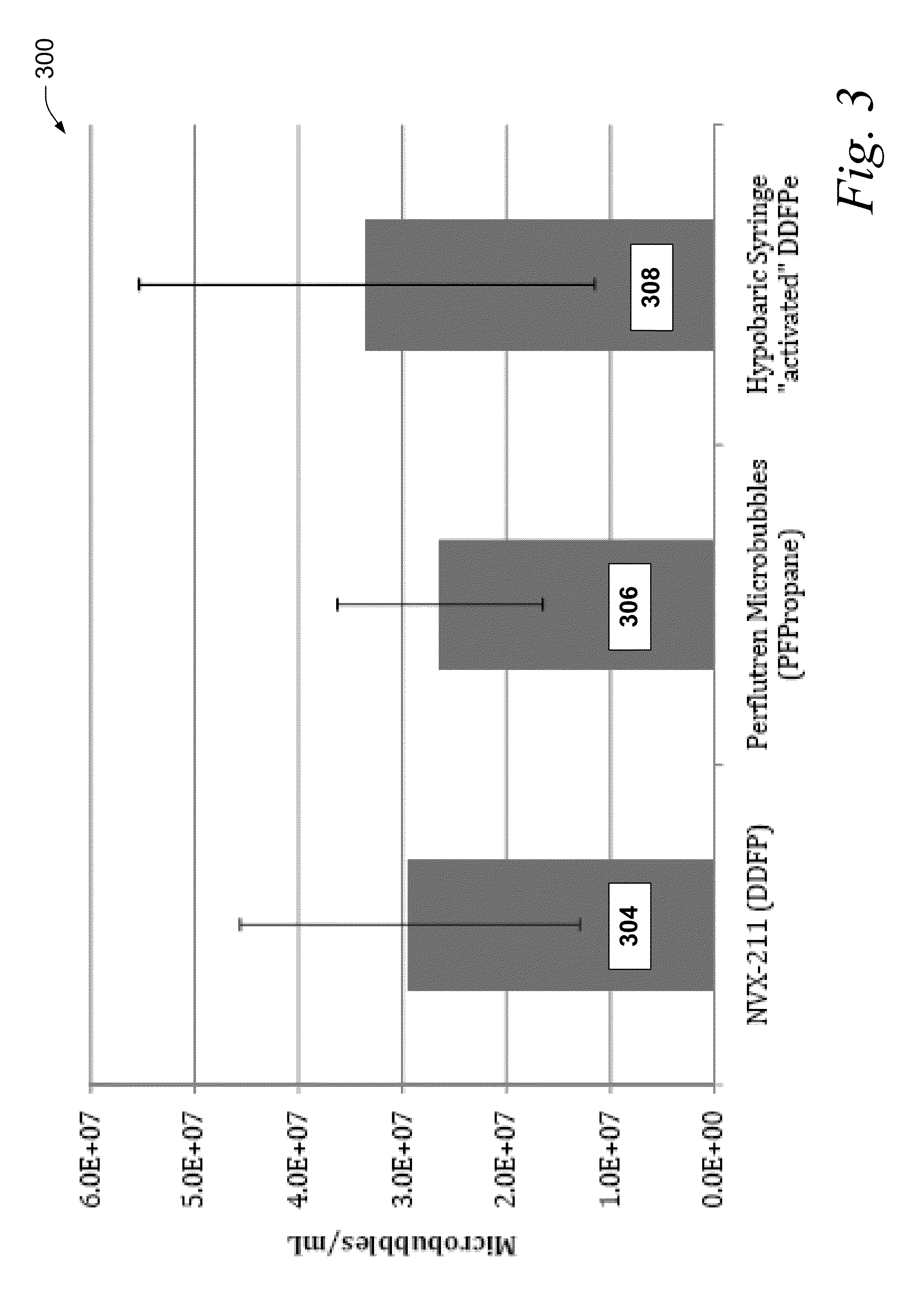 Microbubble Compositions, Method of Making Same, and Method Using Same