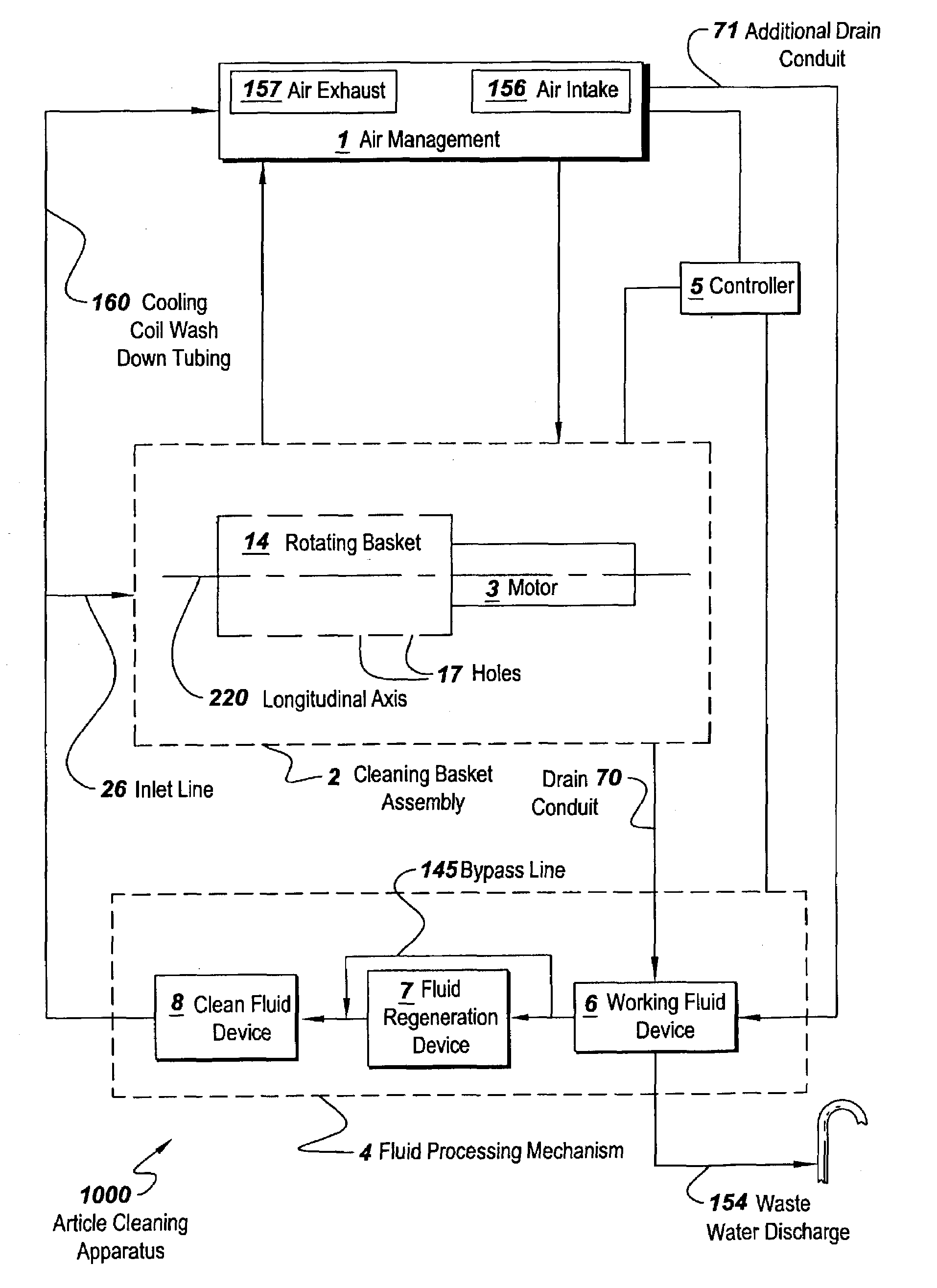 System and method for solvent recovery and purification in a low water or waterless wash