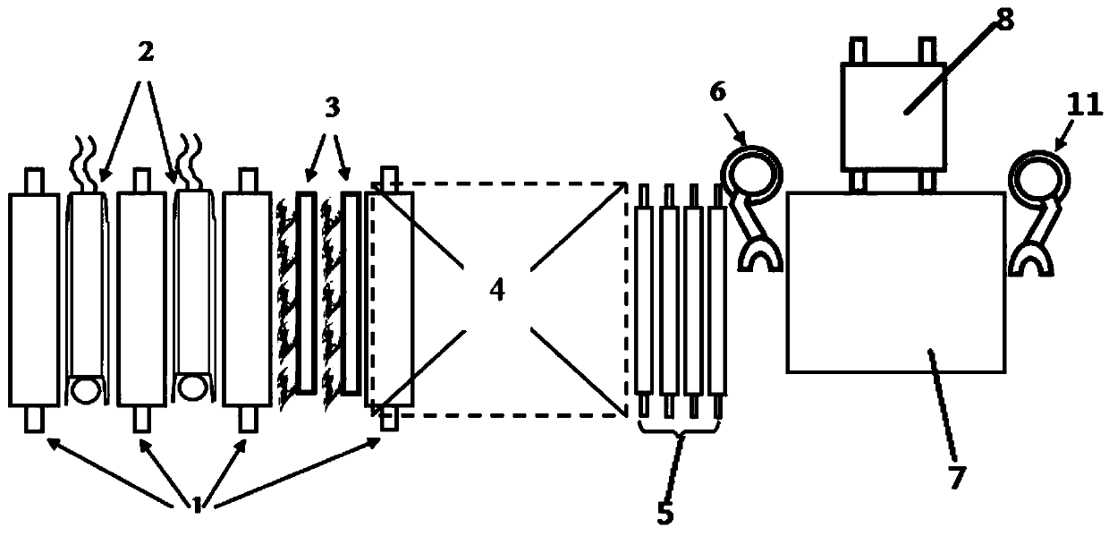 A short-process hot stamping production line equipment and its production process