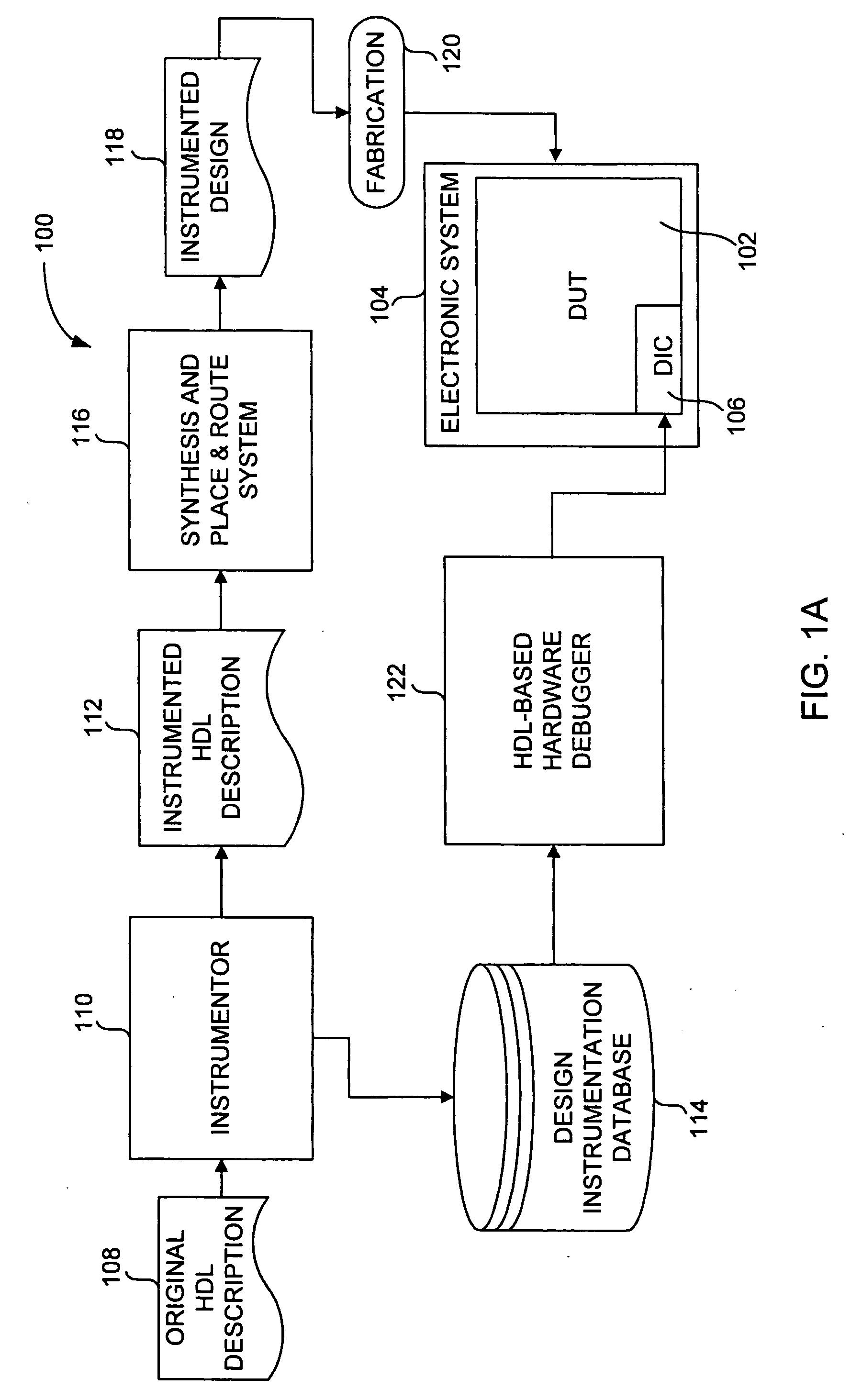 Method and system for debugging an electronic system