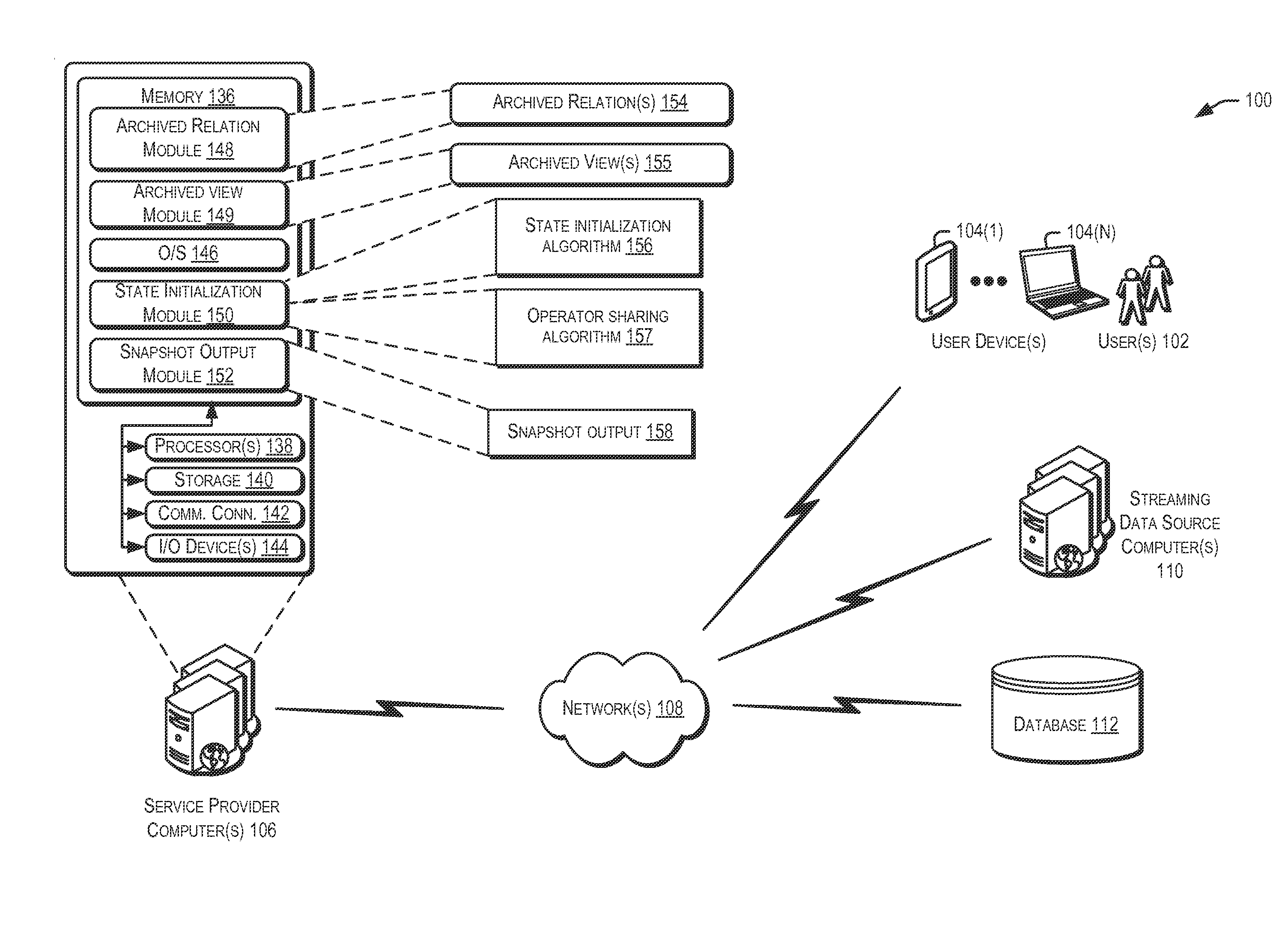 State initialization for continuous queries over archived views