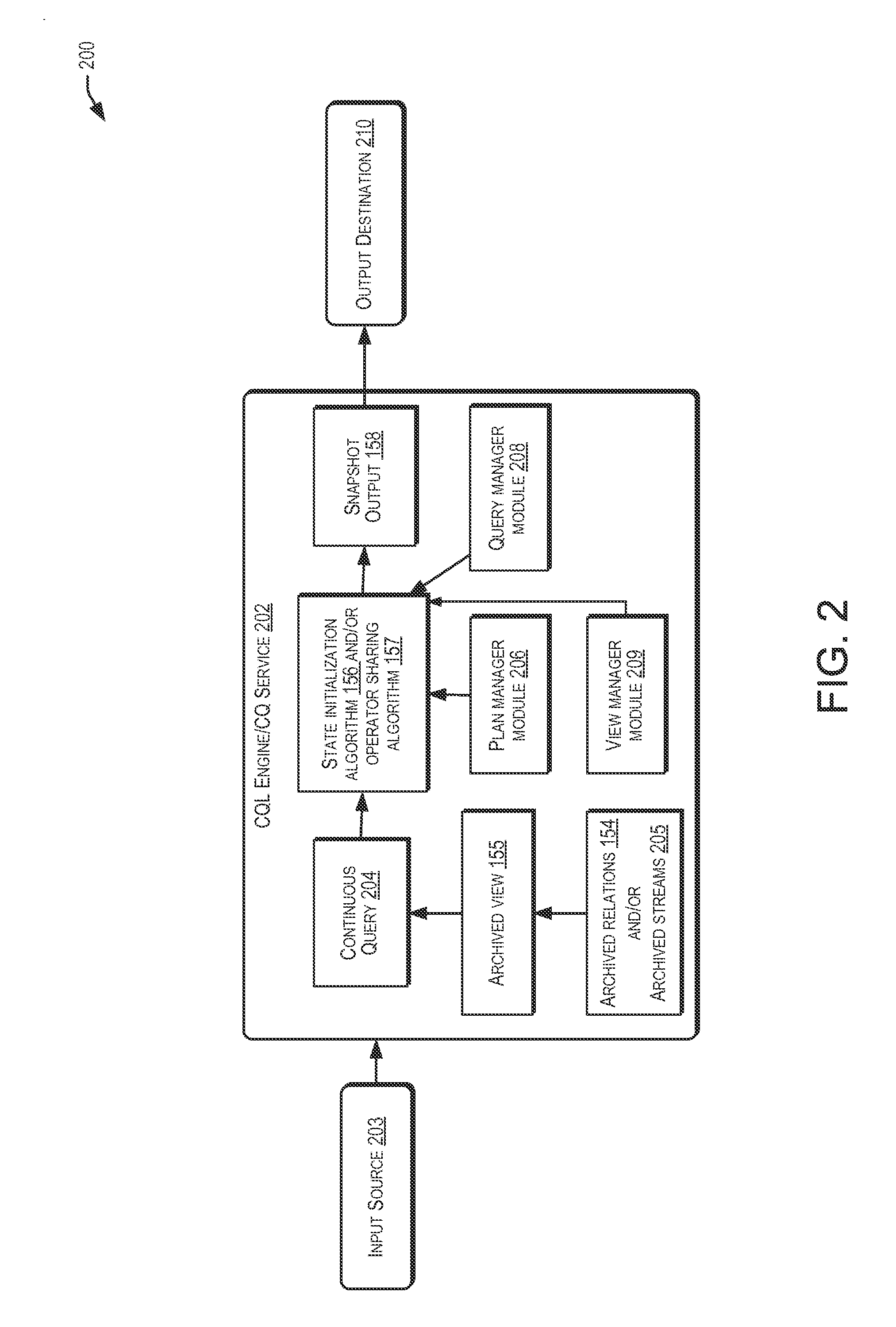 State initialization for continuous queries over archived views