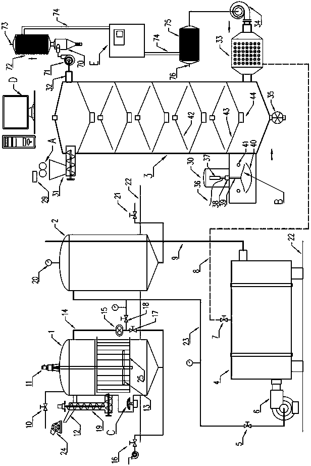 Protruding tendon roller drum type straw comprehensive treatment device with tail heat recycling and cutting functions