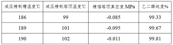 High-viscosity copolyester production system and method with mixed alcohol separation and recovery functions