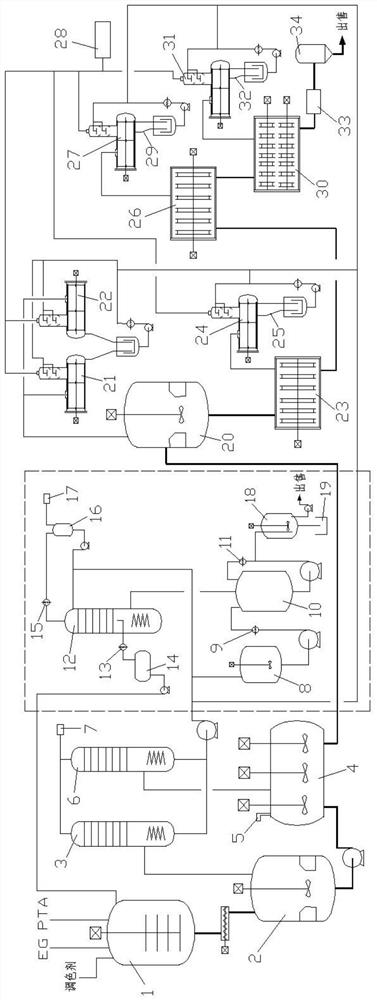 High-viscosity copolyester production system and method with mixed alcohol separation and recovery functions