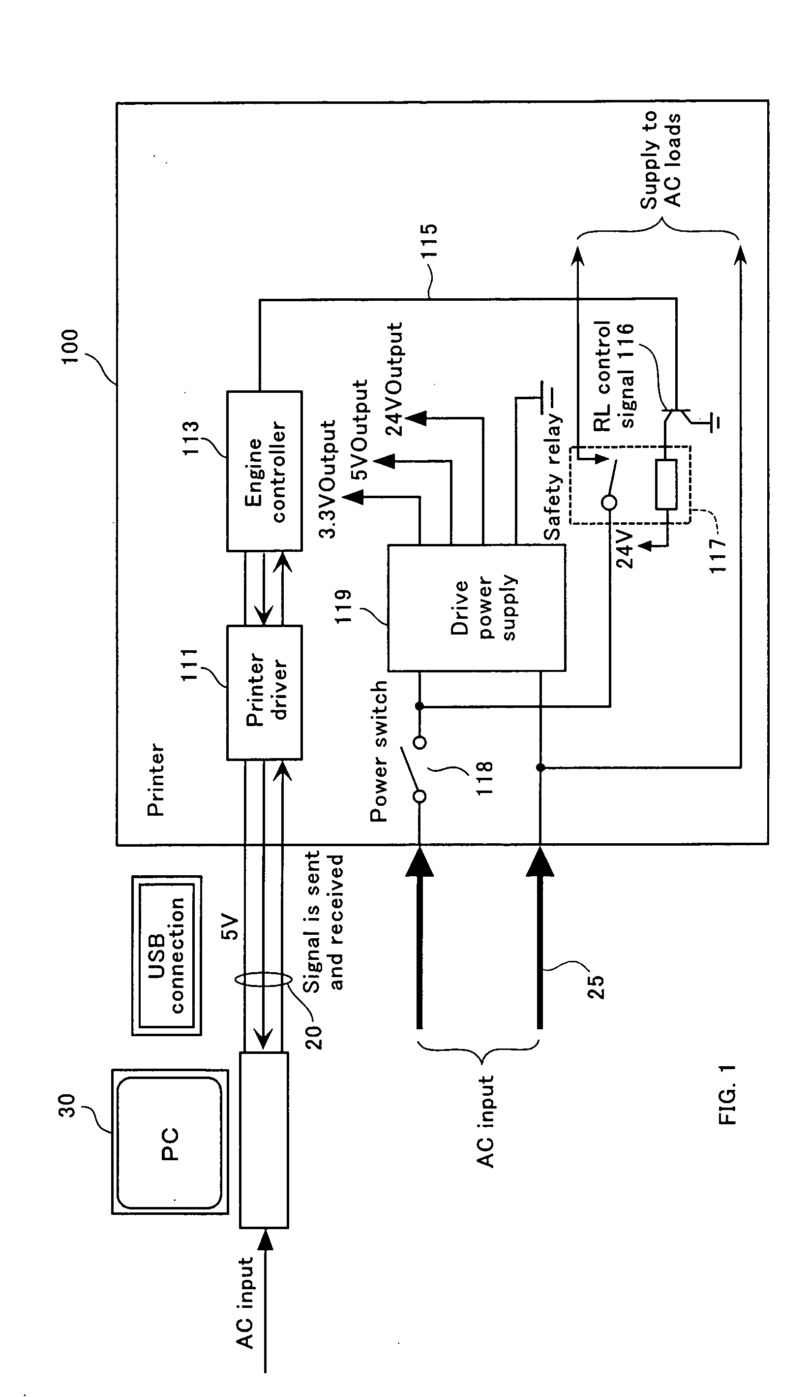 Image forming device