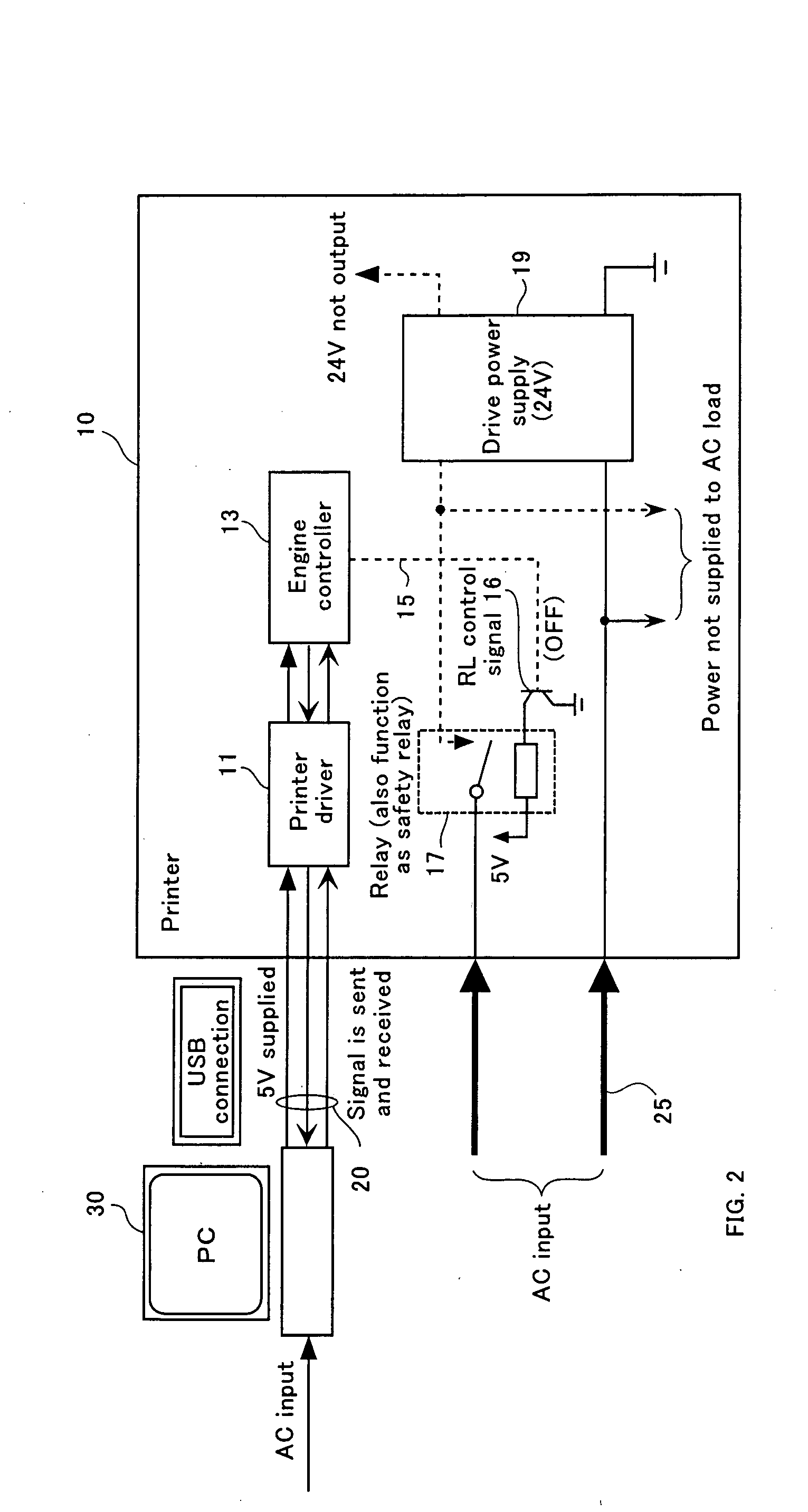 Image forming device