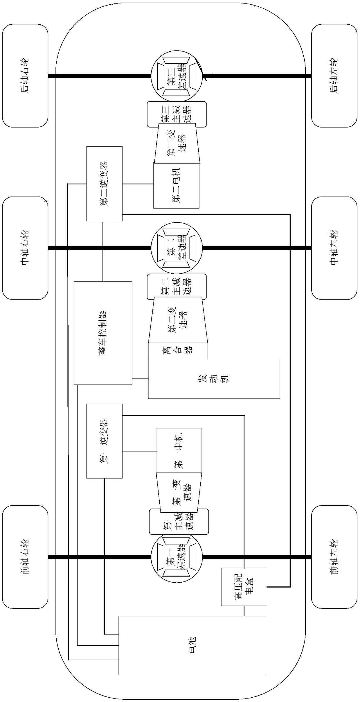 Distributed three-shaft driving hybrid power system