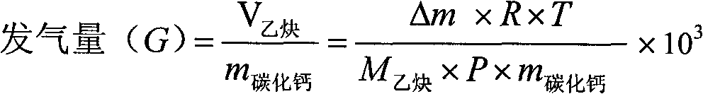 Method and apparatus for measuring gas forming quantity of calcium carbide by using single calibrating weight method