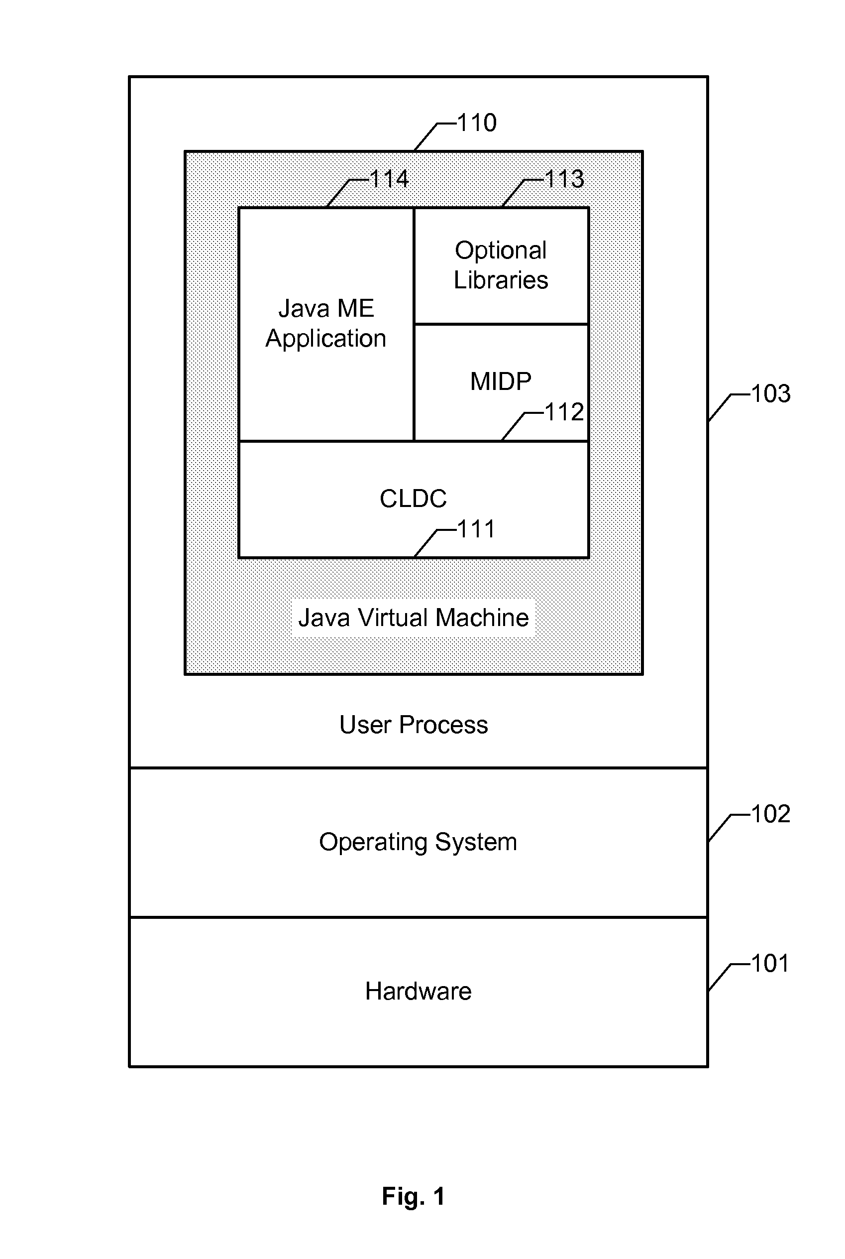 System for packaging native program extensions together with virtual machine applications