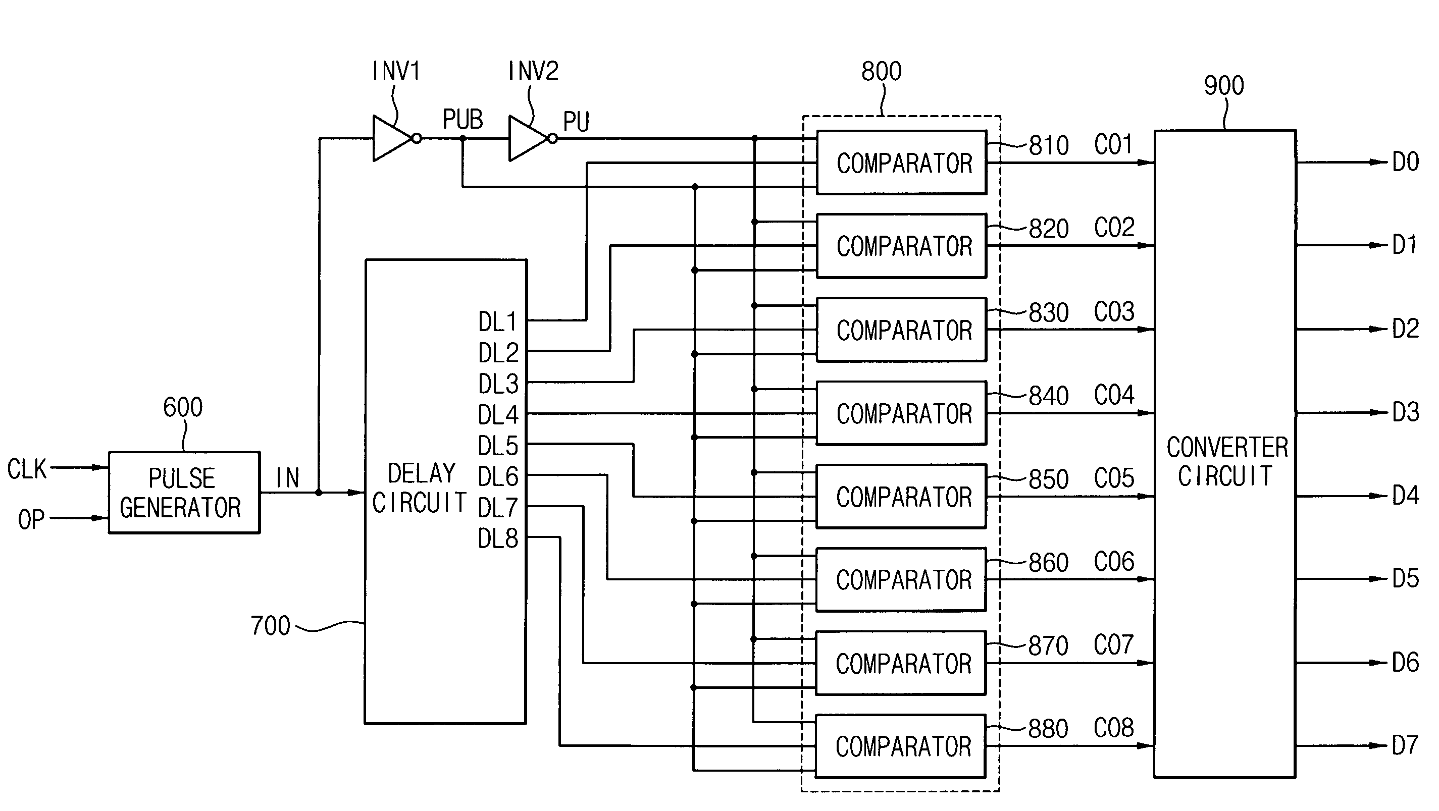 Circuit and method of controlling a delay of a semiconductor device