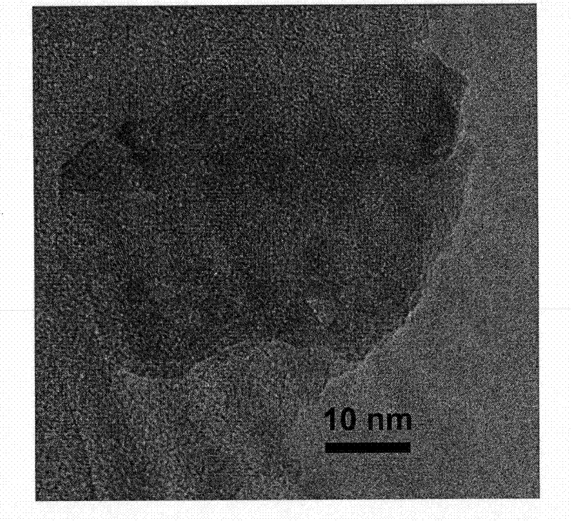 Method for preparing graphene-based nanomaterials by electron beam irradiation