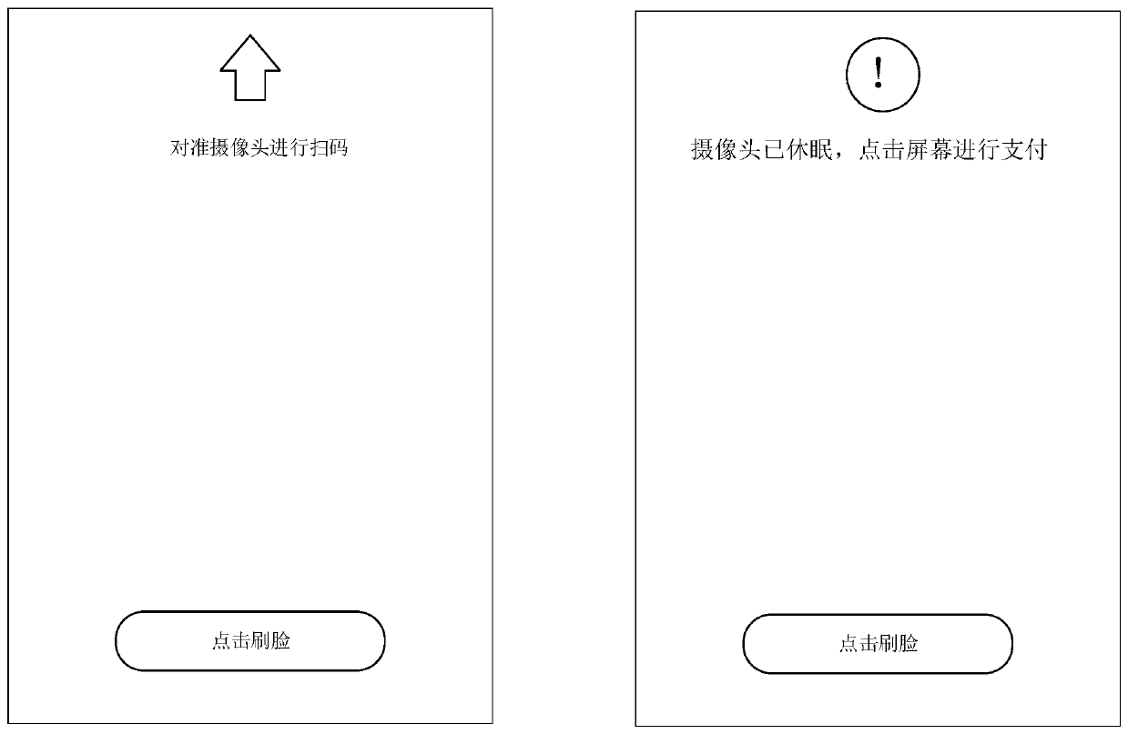 Payment equipment control method and device, computer readable storage medium and equipment